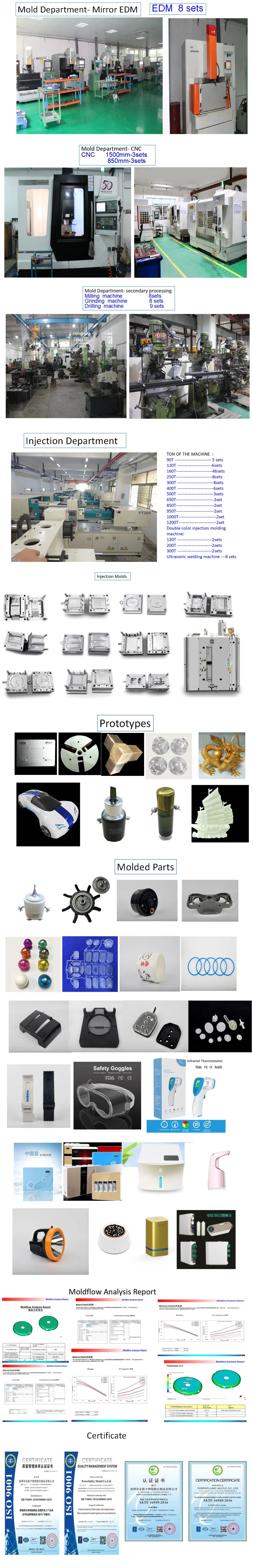 High Quality Unscrewing Molds for Auto Parts Custom Injection Plastic Mould OEM ODM